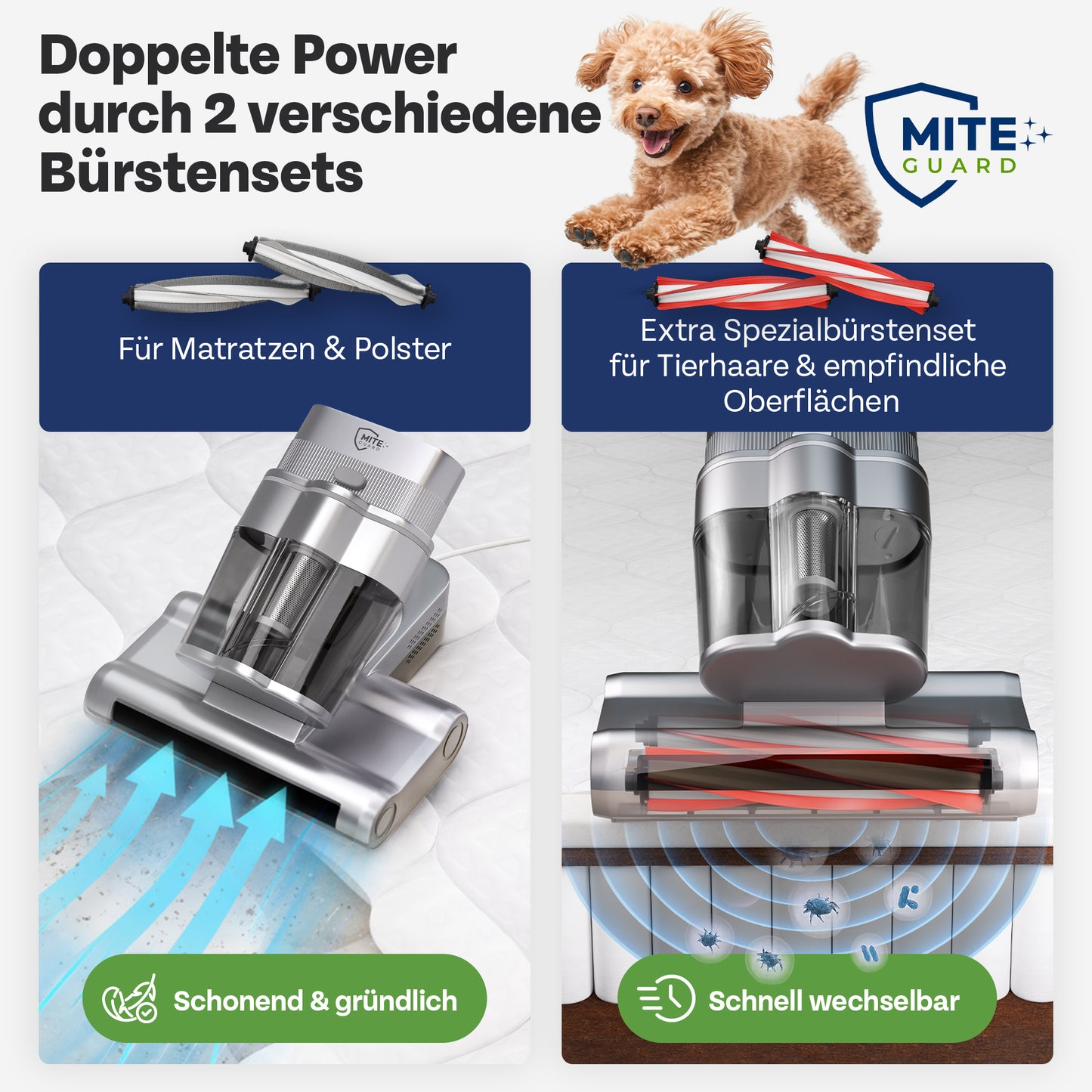 MITEGUARD® MG-500UV Milbensauger - Matratzensauger gegen Hausstaubmilben