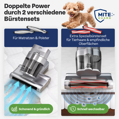 MITEGUARD® MG-500UV Milbensauger - Matratzensauger gegen Hausstaubmilben