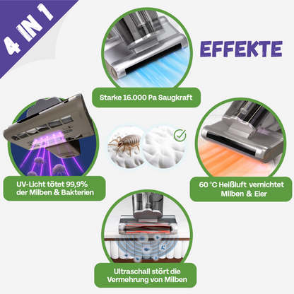MITEGUARD® MG-500UV Milbensauger - Matratzensauger gegen Hausstaubmilben