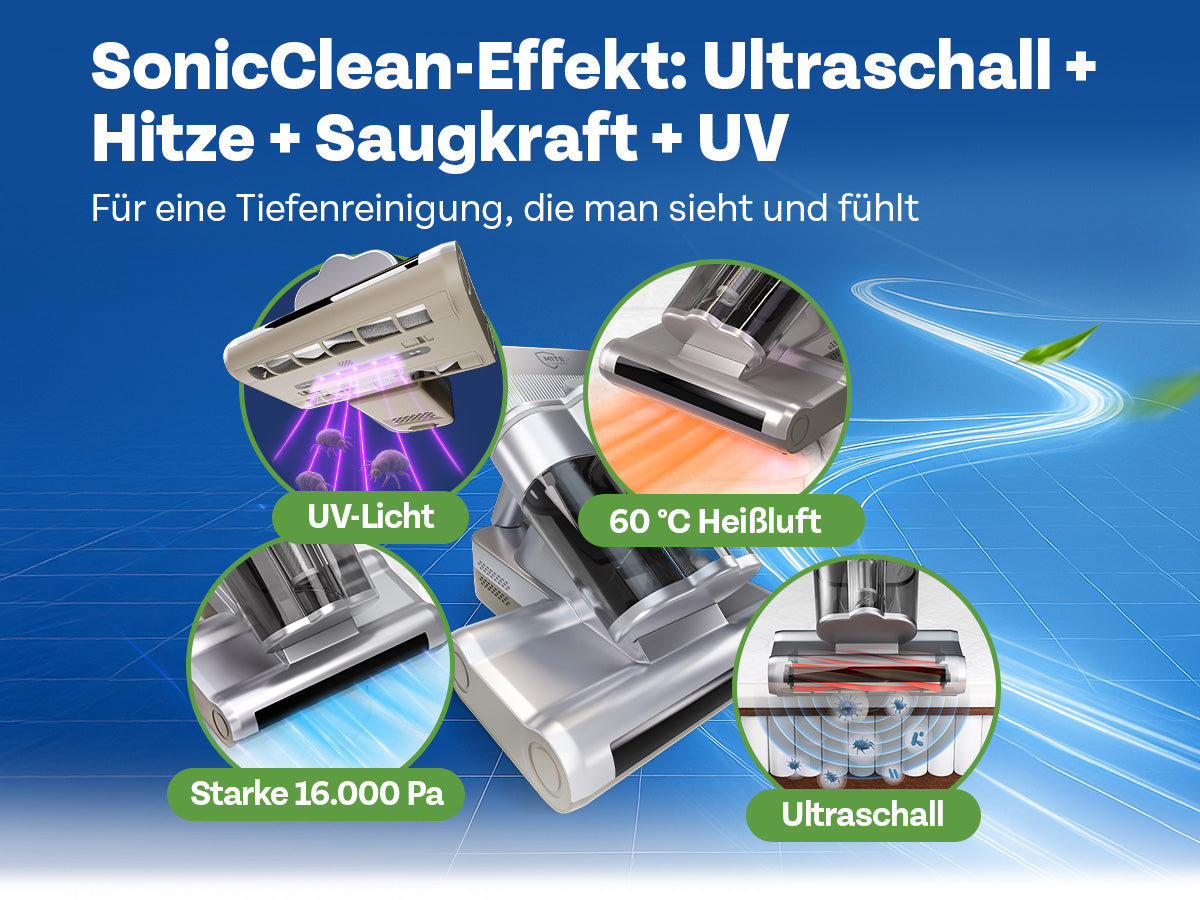 MITEGUARD® MG-500UV Milbensauger - Matratzensauger gegen Hausstaubmilben